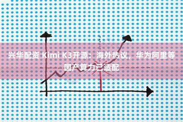 兴华配资 Kimi K3开源：海外热议，华为阿里等国产算力已适配